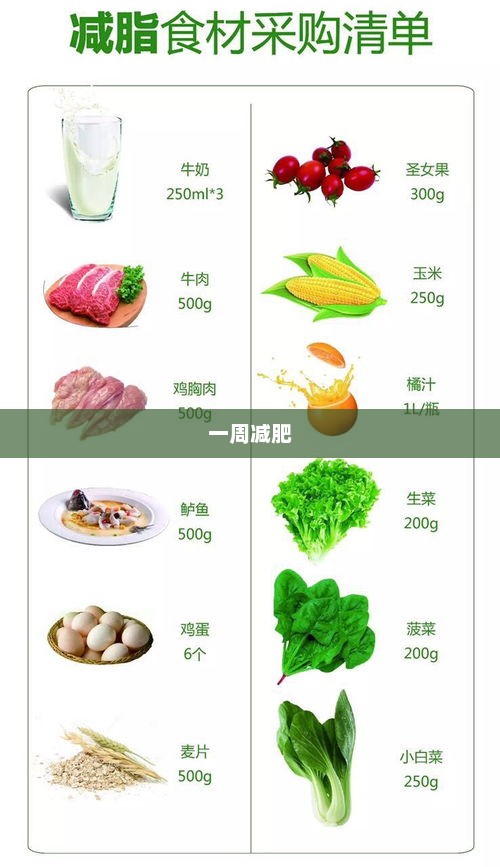 一周减肥，实现快速有效瘦身的方法与策略一周减肥食谱减10斤