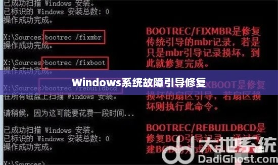 Windows系统故障引导修复详解,步骤与操作指南全攻略 Windows系统故障引导修复详解,步骤与操作指南全攻略