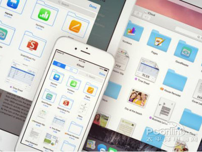 iCloud Drive是什么