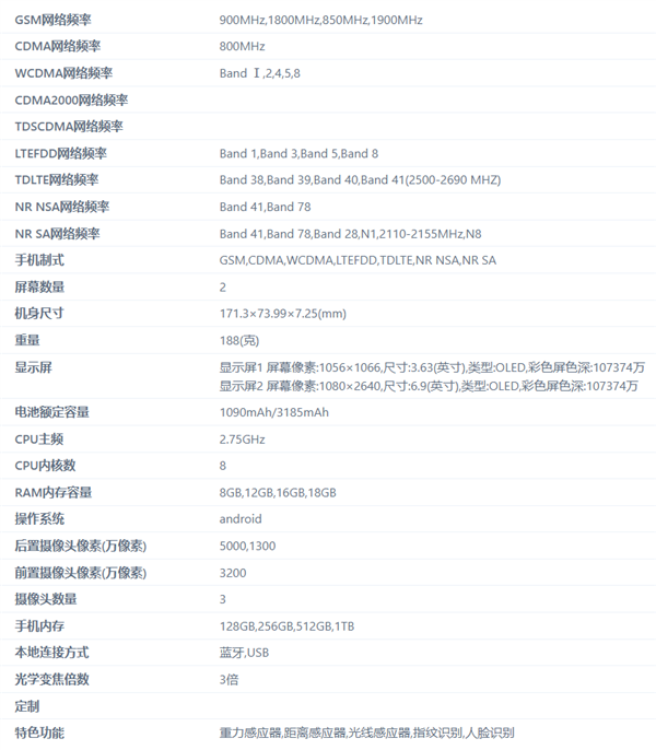 Moto Razr 60新机亮相，传承大尺寸外屏设计，引领时尚潮流！