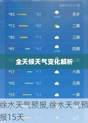 徐水天气预报，全天候天气变化解析