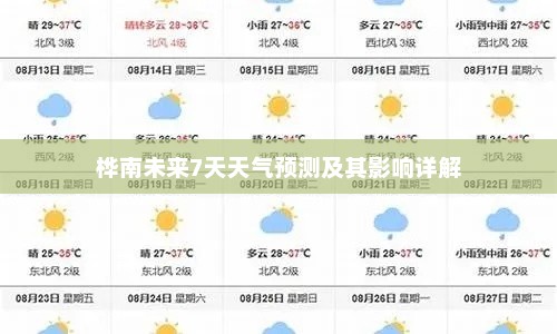 桦南未来7天天气预测及其影响详解