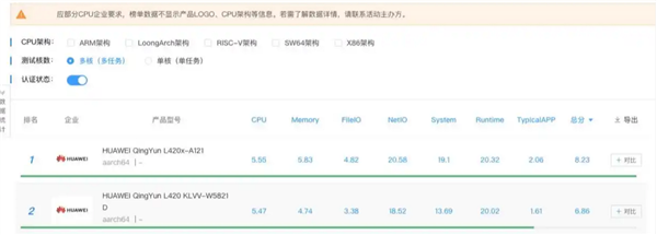 经过修正和补充后的内容如下，