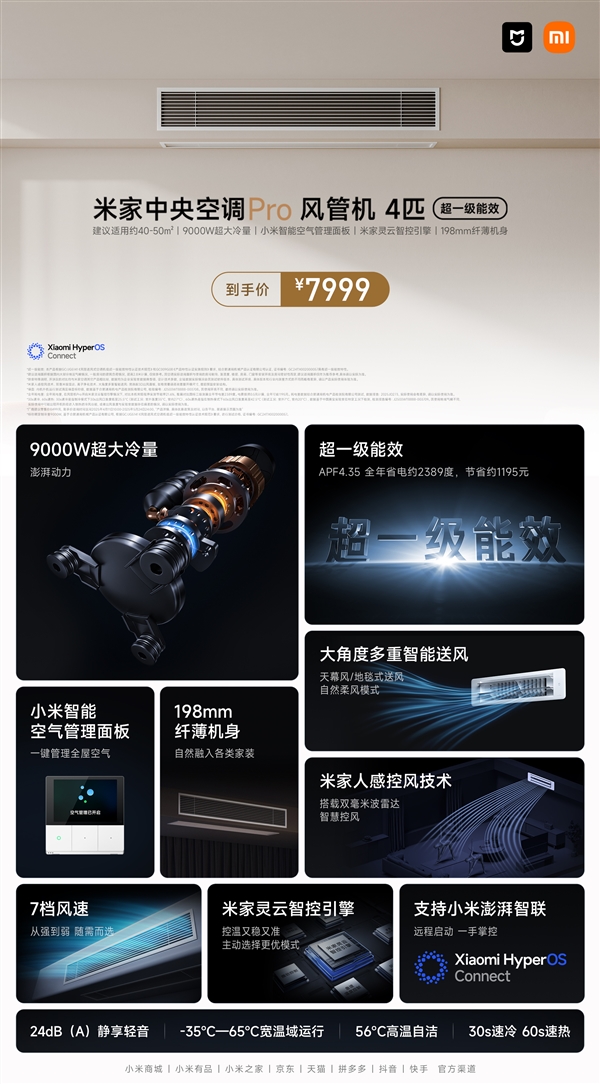 小米米家中央空调Pro风管机4匹，智能感应出风口，7999元起