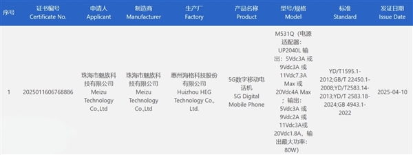经过修正和补充后的内容如下，