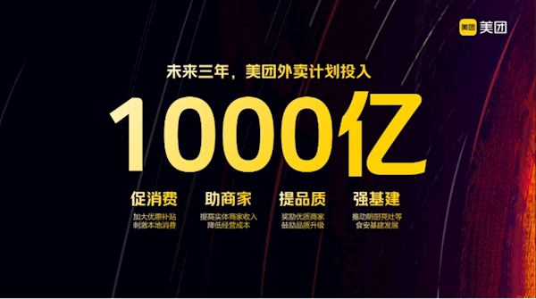 美团外卖启动三年百亿投资计划，推动餐饮业升级，十万家店实现明厨亮灶革新