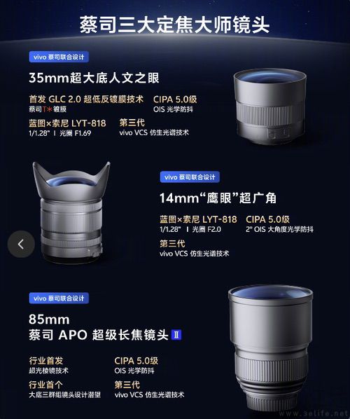 vivo X200 Ultra影像配置升级重磅揭晓，全新影像体验引领潮流