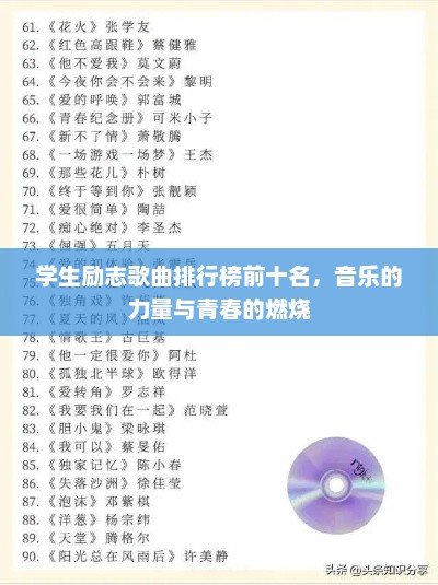 学生励志歌曲排行榜前十，音乐的力量，青春的燃烧激情