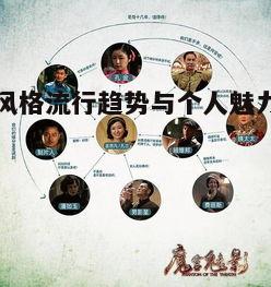 紫魅风格流行趋势与个人魅力提升策略